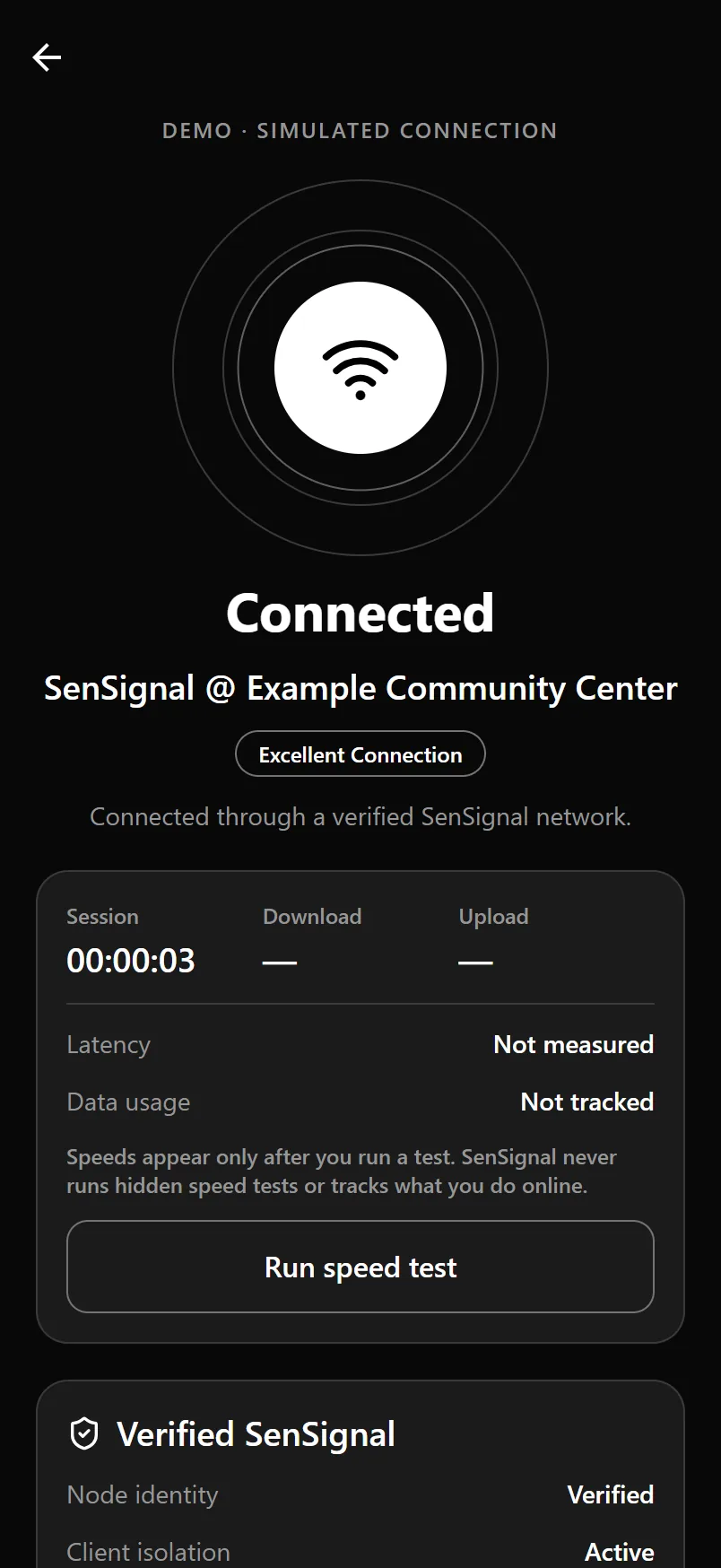 App connected screen showing a verified SenSignal network, session time, and a speed test you start yourself.